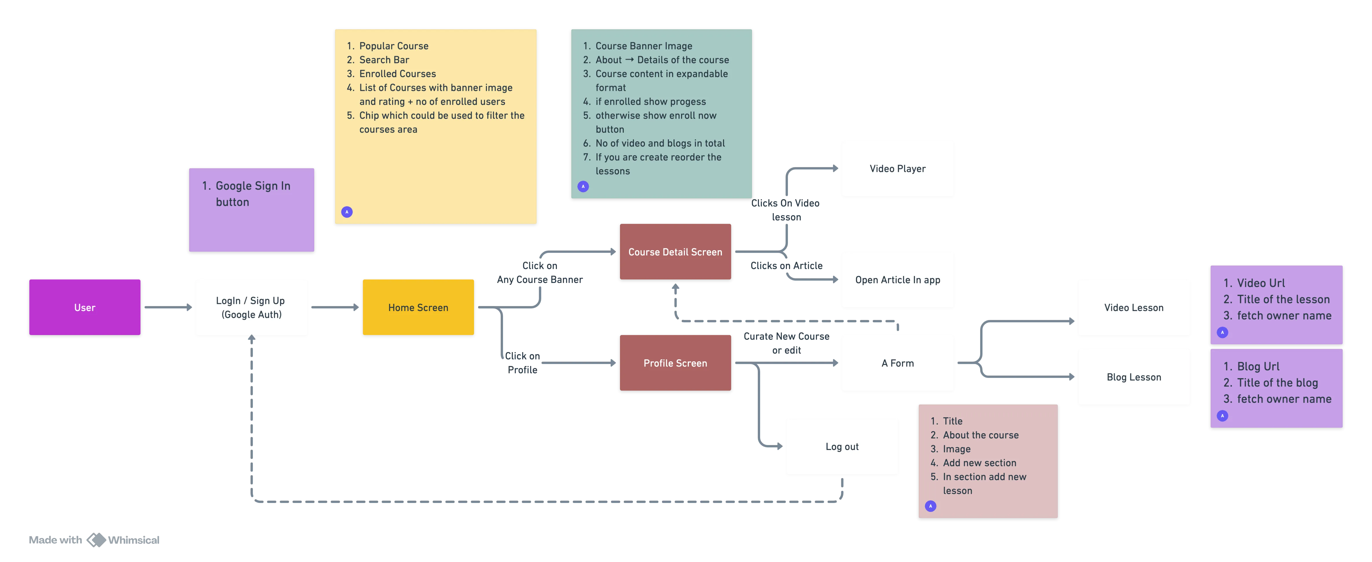 Pasted image 20251128235036.png